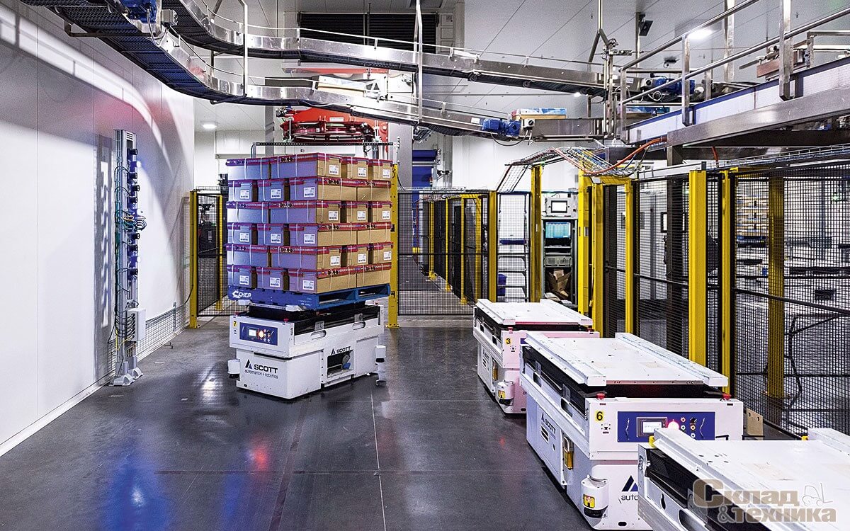 staging, warehousing & logistics